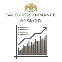 Download our Sales Performance Analysis sheet to find out more.  Core Services success 200 200 1