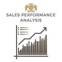 Download our Sales Performance Analysis sheet to find out more.